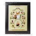 Ten Gurus and Das Guru Sahiben Colored Photo Size 12 X 16