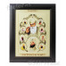 Ten Gurus and Das Guru Sahiben Colored Photo Size 12 X 16