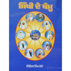 Sikhi de Tham ਸਿੱਖੀ ਦੇ ਥੰਮ Book By: Joginder Singh Sekho 