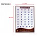 Gurmukhi Posters, Sikhi Posters, Wall Posters, Punjabi Alphabet, Moharni, Gurmukhi Counting