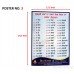 Gurmukhi Posters, Sikhi Posters, Wall Posters, Punjabi Alphabet, Moharni, Gurmukhi Counting