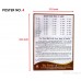 Gurmukhi Posters, Sikhi Posters, Wall Posters, Punjabi Alphabet, Moharni, Gurmukhi Counting