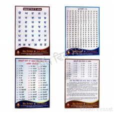 Gurmukhi Posters, Sikhi Posters, Wall Posters, Punjabi Alphabet, Moharni, Gurmukhi Counting